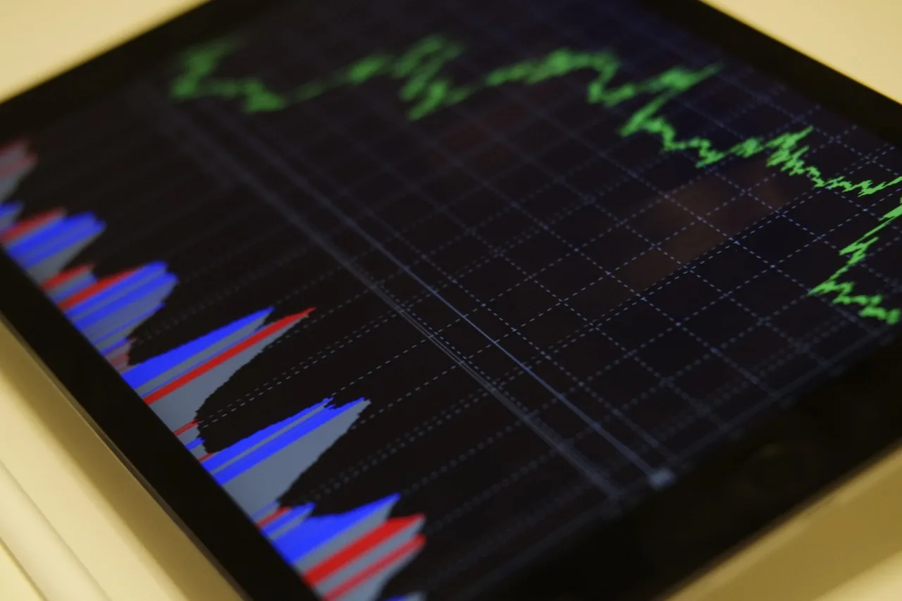 graph, rate, progress, table, work, graph, graph, graph, graph, rate, rate, rate, rate, rate. 3 IAB and MRC measurement standards US YouTube advertisers rely on